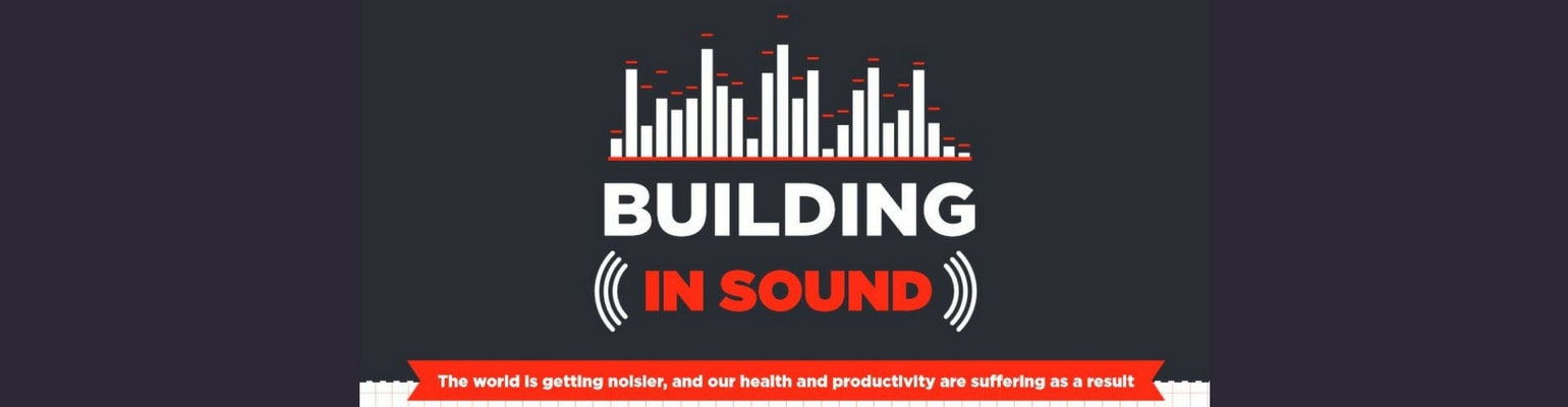 Whitepaper: Negative impacts of workplace sound are highly underestimated
