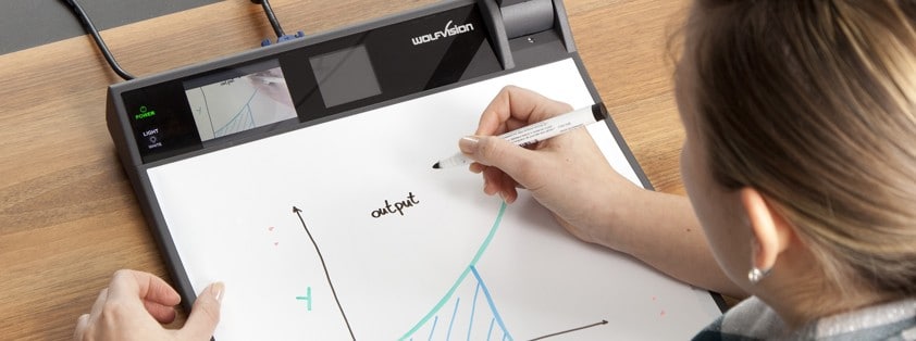 Dry Erase Working Surfaces