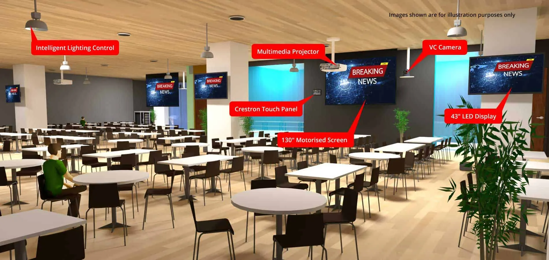 THE MULTI-PURPOSE CAFETERIA – CAN ACCOMMODATE UP TO 270 PEOPLE IN DINING MODE
