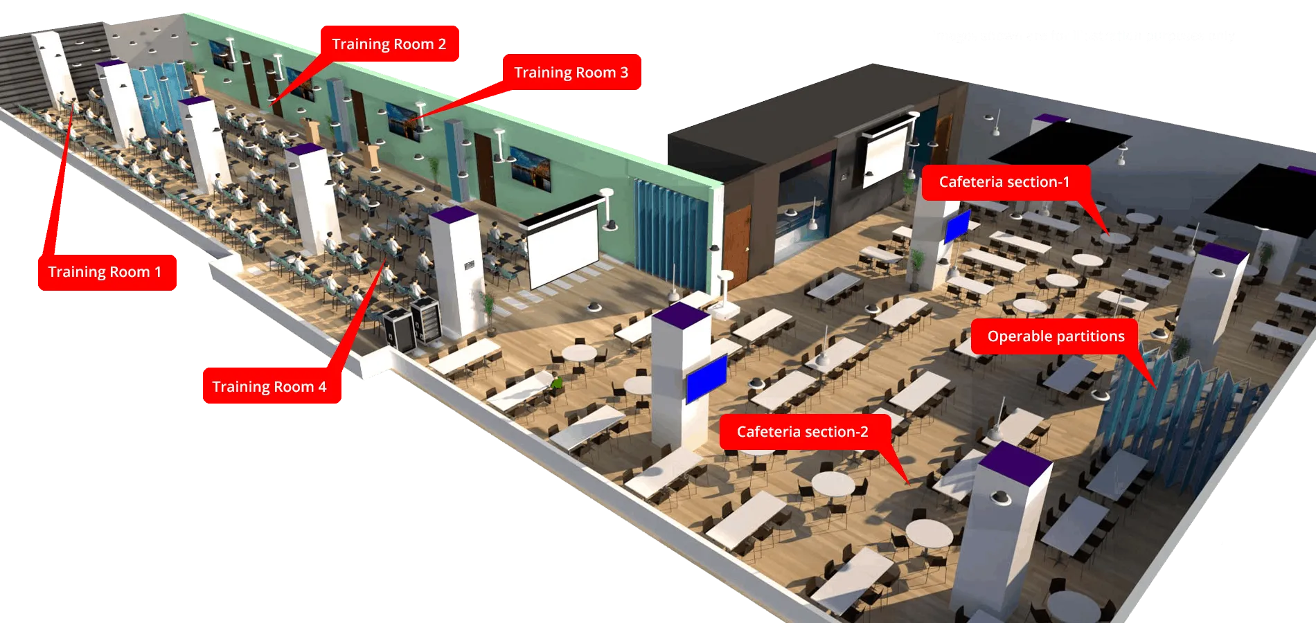 THE MULTI-PURPOSE CAFETERIA – HAS 2 DIVISIBLE SECTIONS AND CAN BE COMBINED WITH 4 ADJACENT TRAINING ROOMS