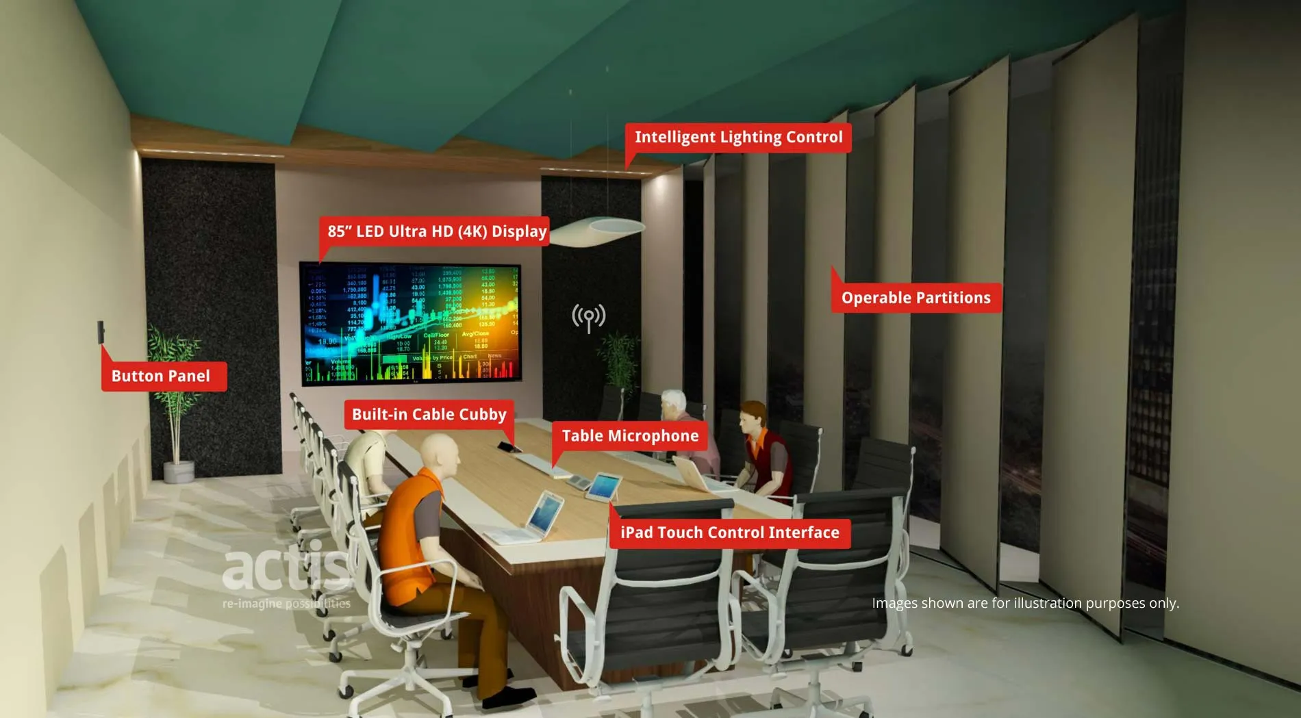 14-seater Boardroom featuring a combination of Audio Solutions
