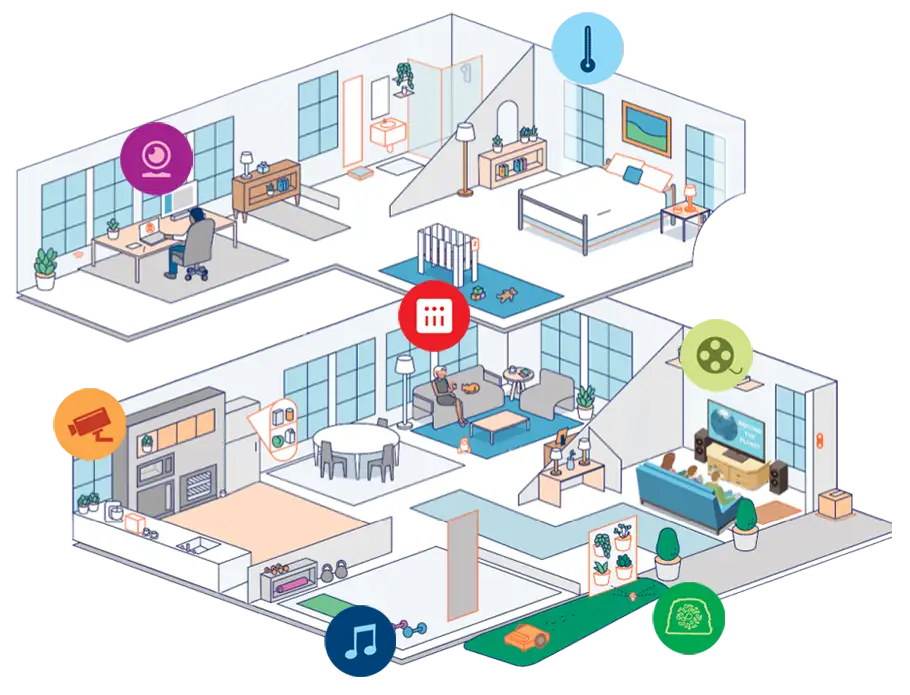 compressed Actis Luxe Home Shc imges 1