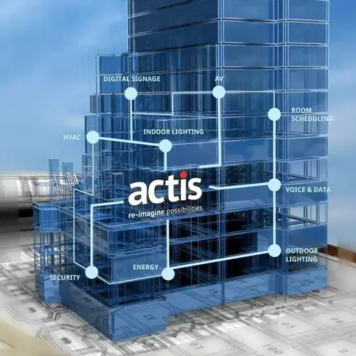 System Design Planning